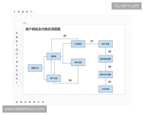 凯发体育注册中心：注册流程详解帮助用户快速完成账号创建