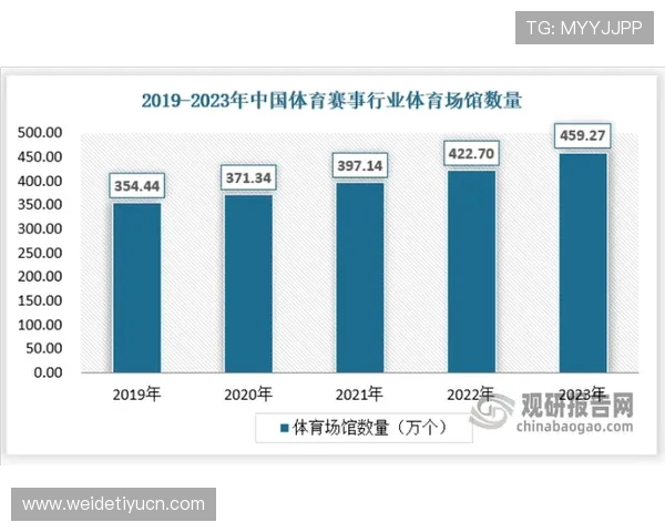 搜龙体育未来发展趋势：结合科技创新推动体育娱乐行业的全面升级