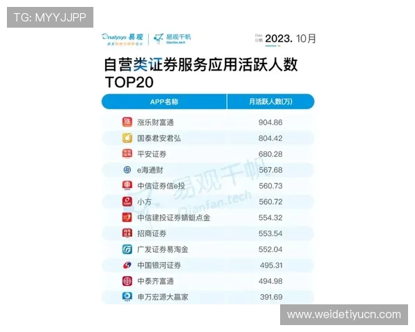 星空体育开户用户评价汇总,真实体验助你选择最佳体育平台