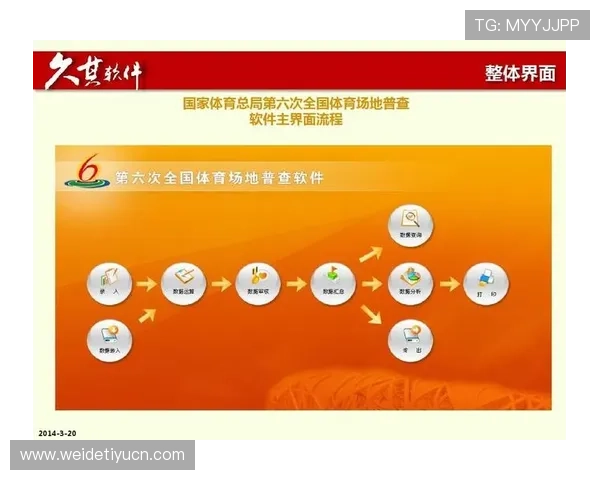 企业赞助体育队伍的具体操作流程与成功案例分享